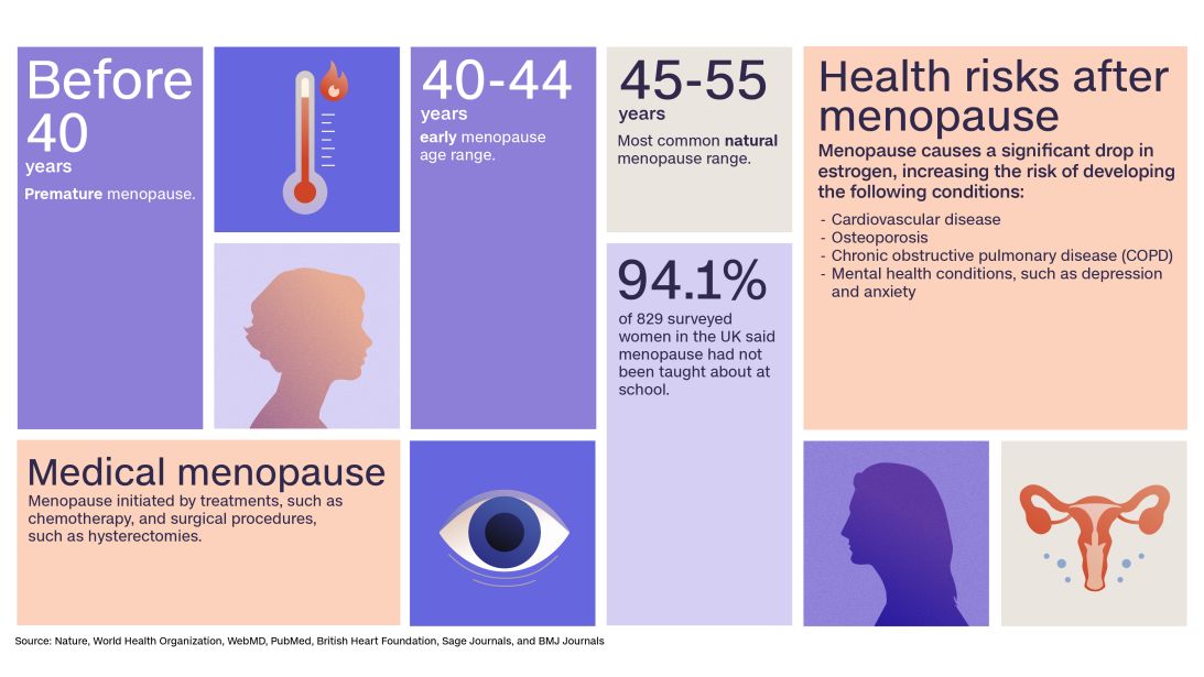 AsEquals-Menopause-Factbox-v07.jpg