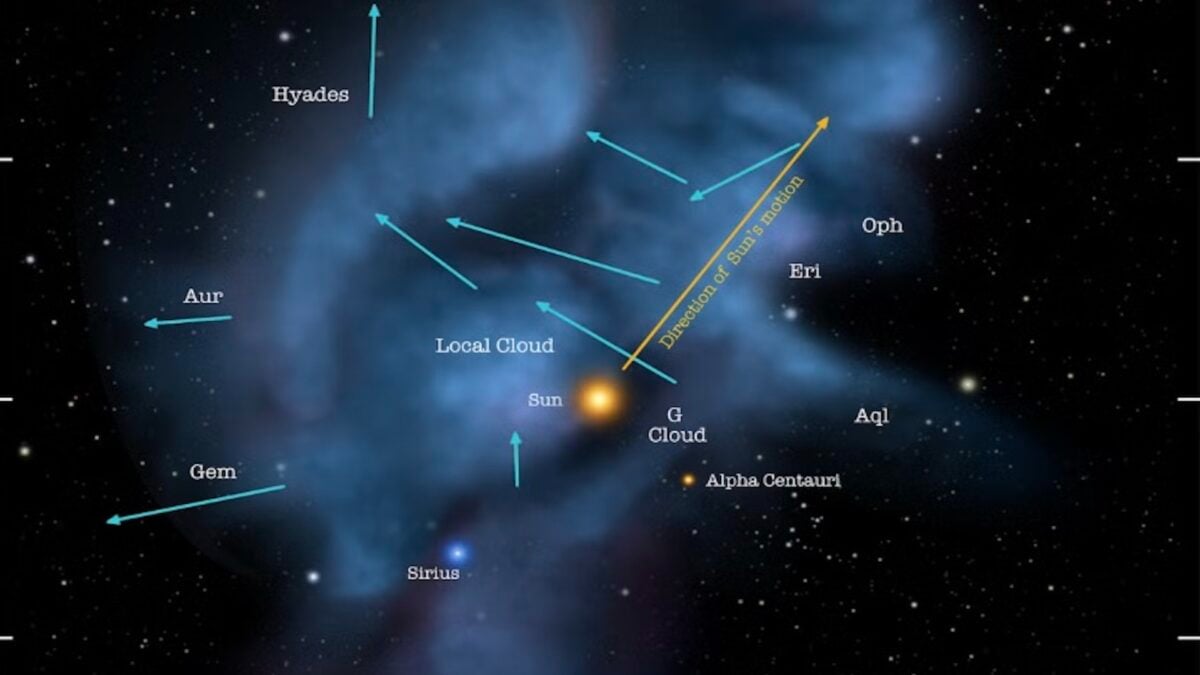  The Sun Survived a Close Call With 2 Massive Stars 4.4 Million Years Ago, Data Shows