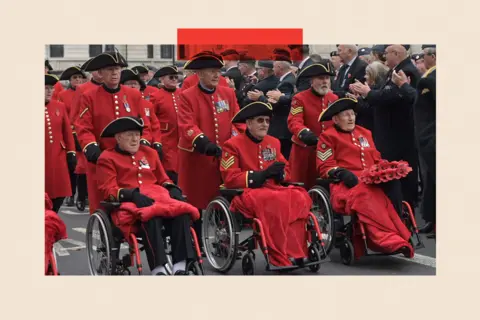 Shutterstock Veterans take part in a parade to commemorate Remembrance Sunday in central London
