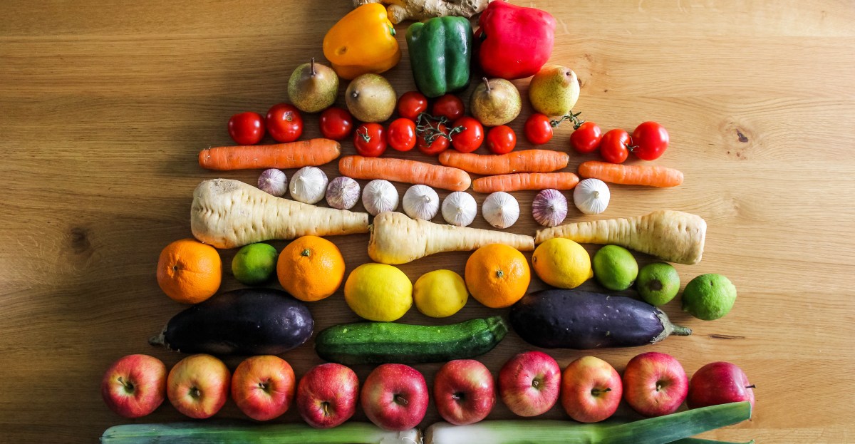  RFK Jr. and Trump’s new food pyramid says “eat real food.” It’s not that easy.