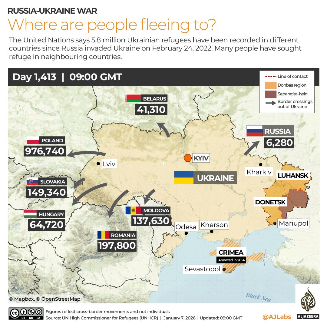 INTERACTIVE Ukraine Refugees-1767794271