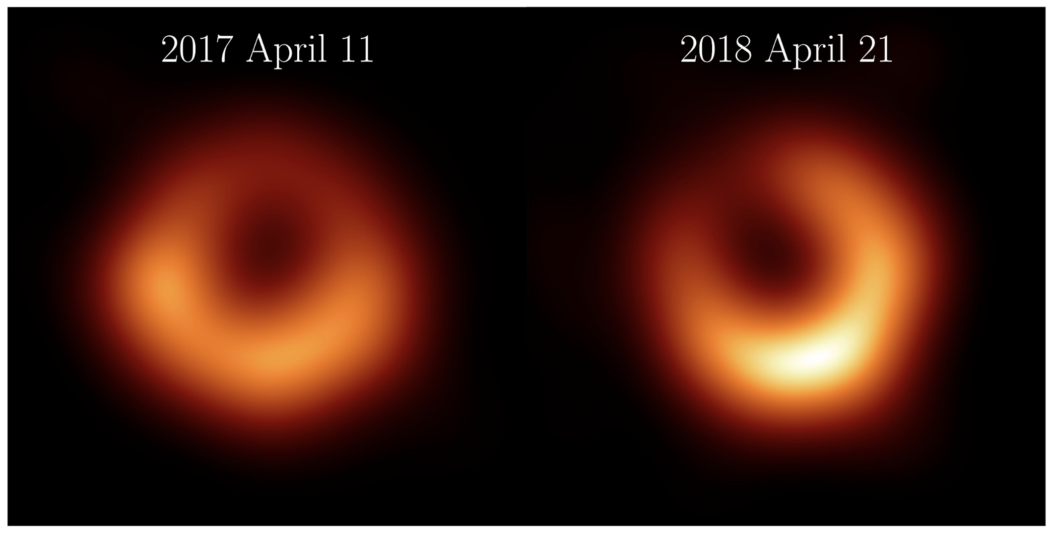 Two images showing the black hole M87* on April 11, 2017, and April 21, 2018; bright, glowing rings of gas encircle a dark center, offering a glimpse into the universe both nearby and far away.
