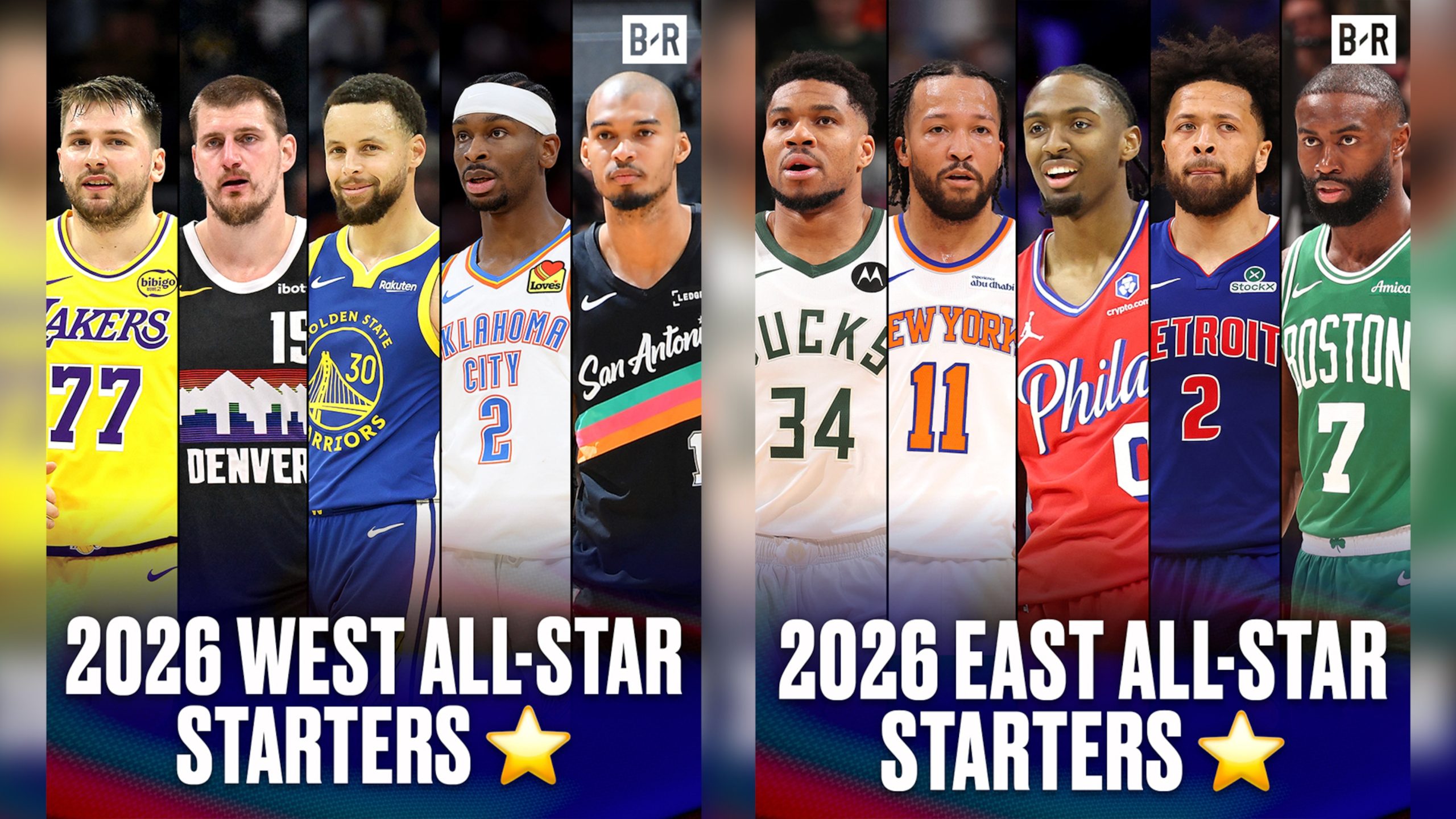  NBA All-Star Game 2026 Starters Revealed for USA vs. World Rosters in New Format