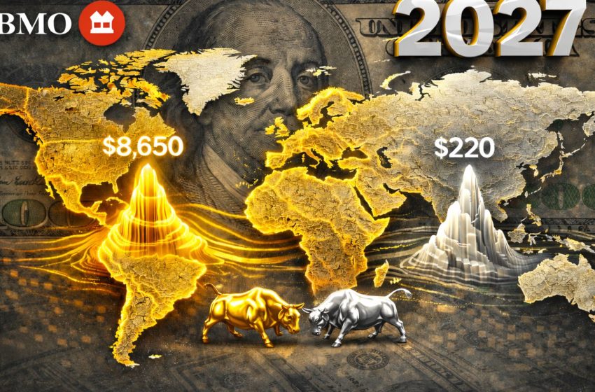  BMO bullish scenario sees gold at $8,650 and silver at $220 by 2027 – KITCO