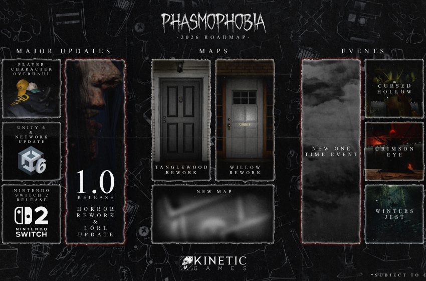  Phasmophobia's Roadmap for 2026 – Kinetic Games