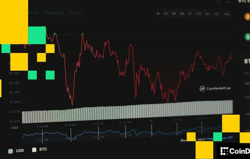  Crypto market drowns in red as bitcoin falls to $68,000, XRP, ETH slide over 5%