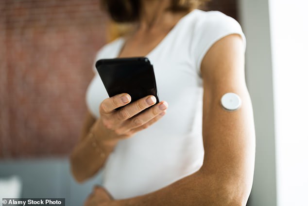 Continuous glucose monitors (CGMs) cost between $50 and $100, and track blood sugar 24/7 for about two weeks at a time