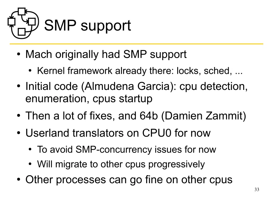 GNU/Hurd SMP support