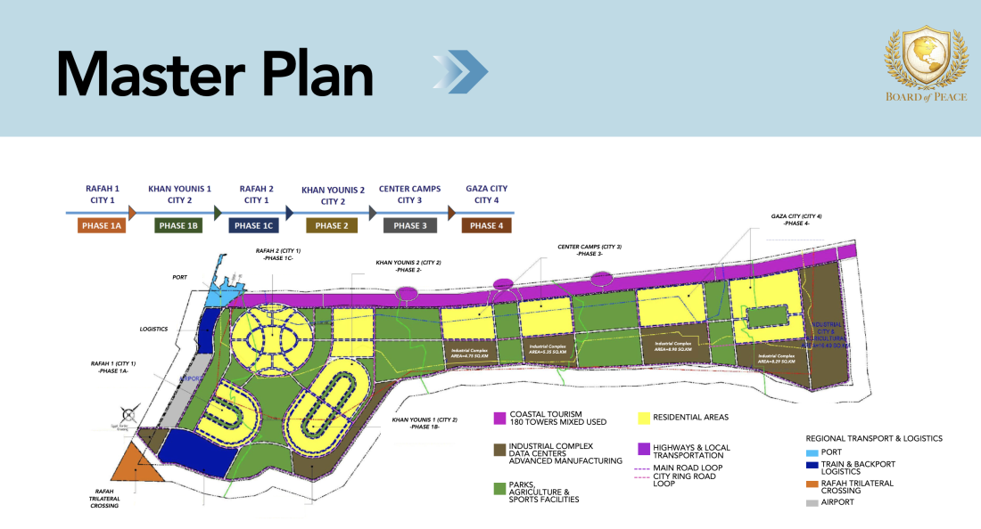 A slide from Jared Kushner's "New Gaza" presentation in Davos, Switzerland, includes an annotated map outlining different areas of the Gaza Strip.