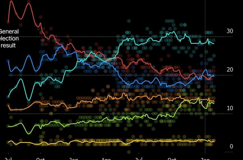  Starmer’s UK Premiership Teeters on Brink as Key Aides Quit