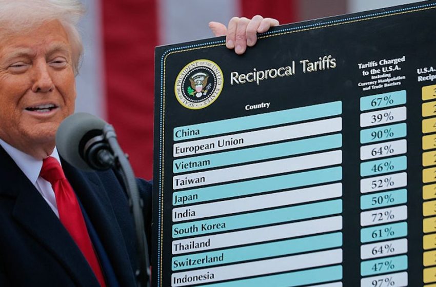  Trump’s tariffs cost the average American household $1,000 last year