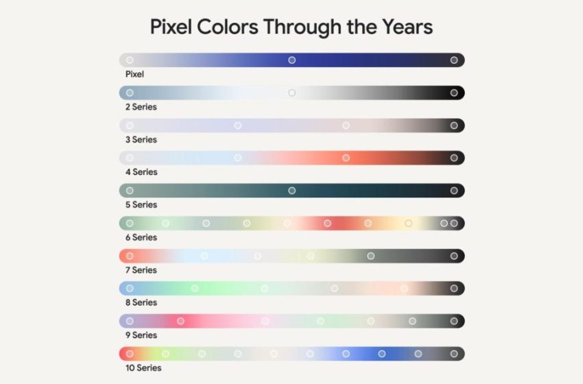  Google touts ‘Pixel Colors Through the Years’ – here’s a look back