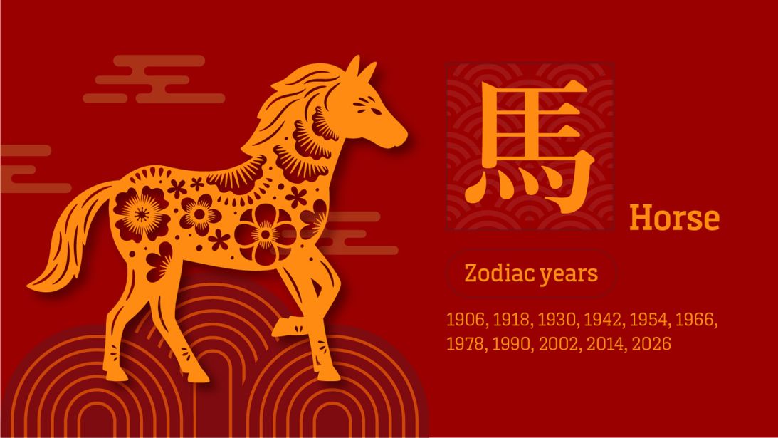 07 Chinese zodiac horse
