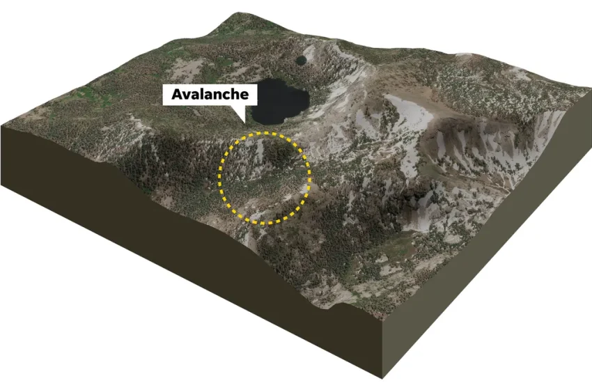  Tahoe avalanche claims nine victims. See how six skiers survived