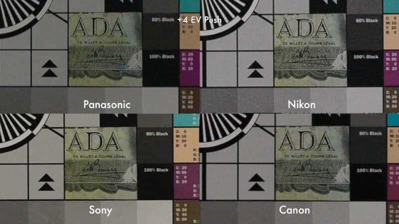 A test chart showing image quality from four cameras—Panasonic, Nikon, Sony, and Canon—all labeled and compared under +4 EV Push exposure. The chart reveals differences in noise and detail among the cameras.