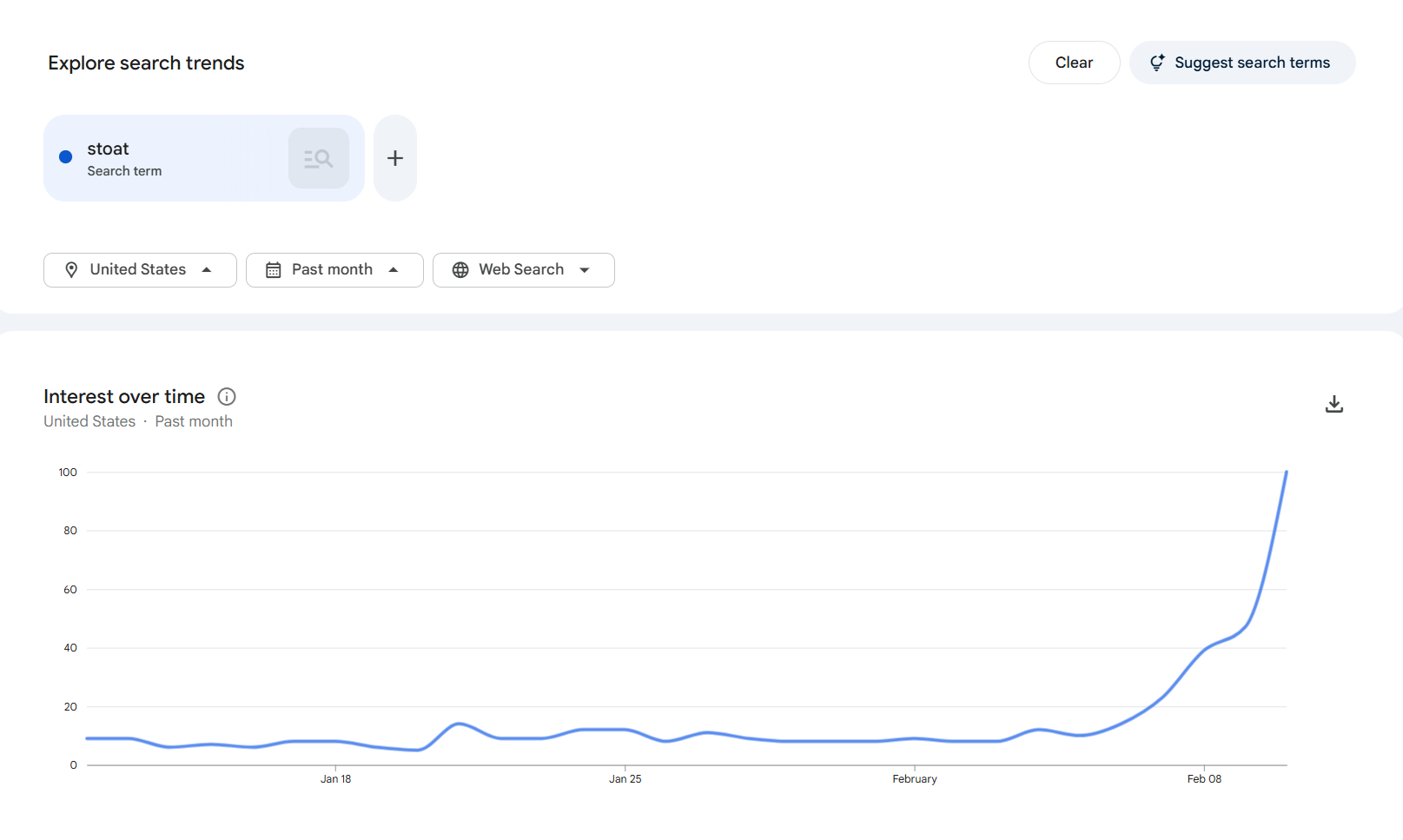 Google search for Discord alternatives