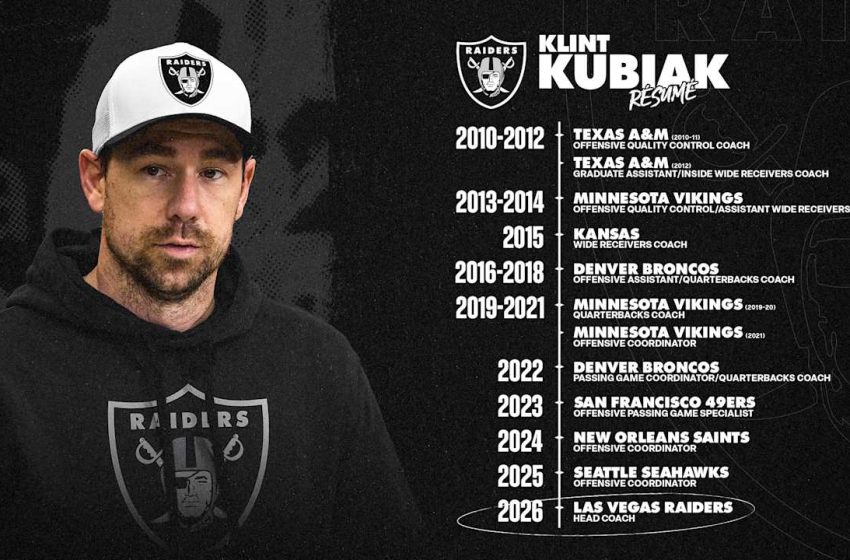  Klint Kubiak’s journey to Las Vegas