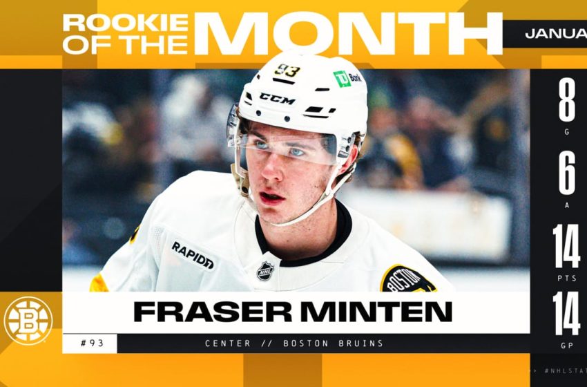  Minten named NHL Rookie of the Month for January