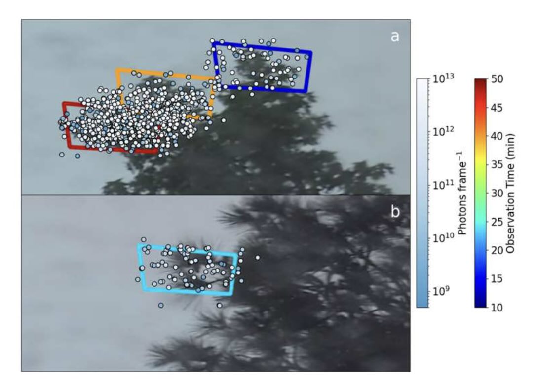 electrical phenomena