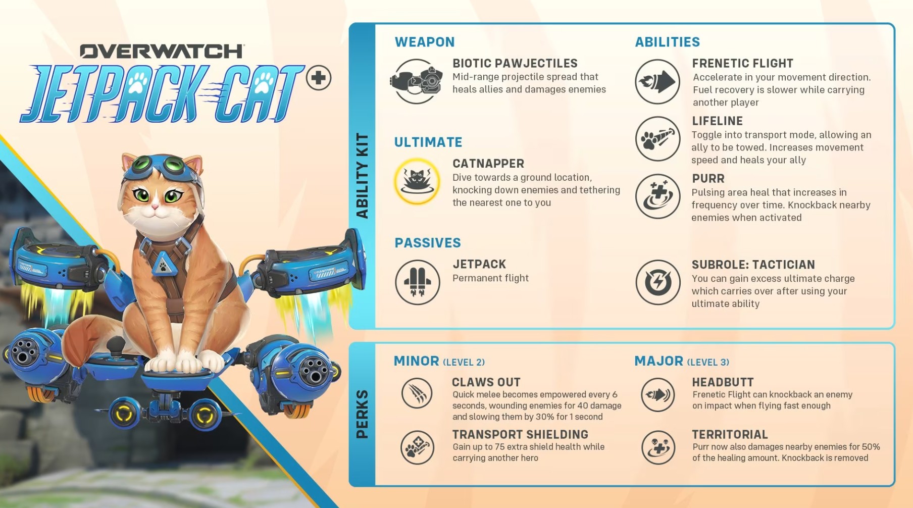 Jetpack Cat abilities