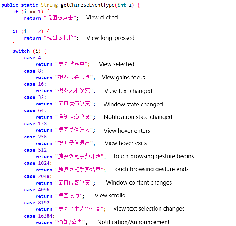 Figure 8. Parsing and logging various event types