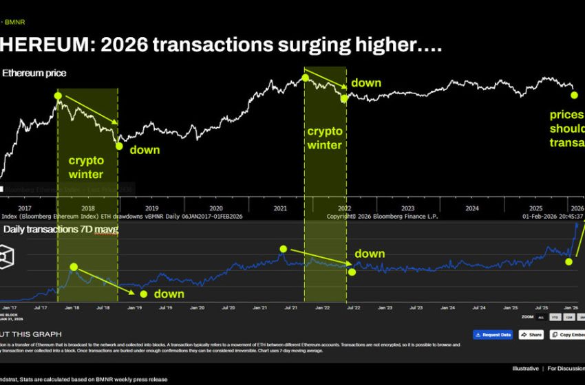  Bitmine Immersion Technologies (BMNR) Announces ETH Holdings Reach 4.285 Million Tokens, and Total Crypto and Total Cash Holdings of $10.7 Billion