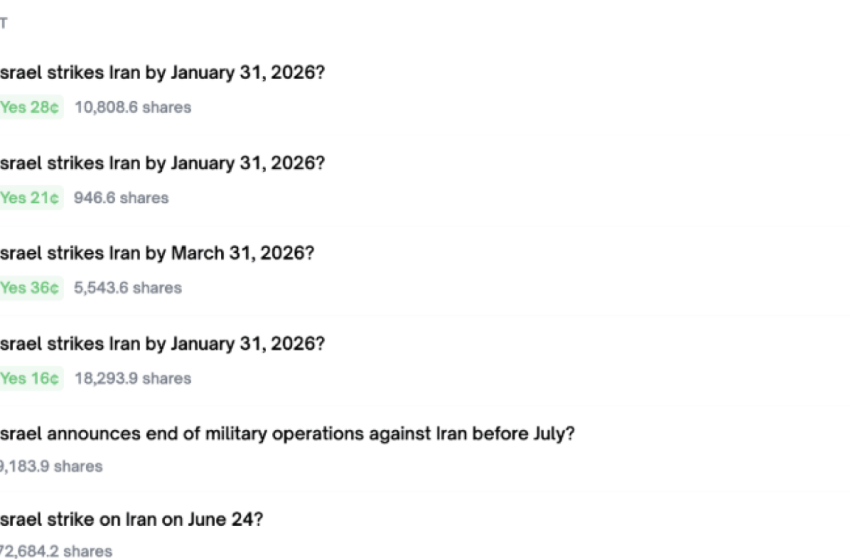  Israelis accused of using military secrets to place Polymarket bets : NPR