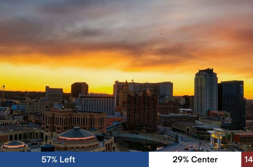  Minnesota sees nation’s largest known outbreak of rare, fungal STD