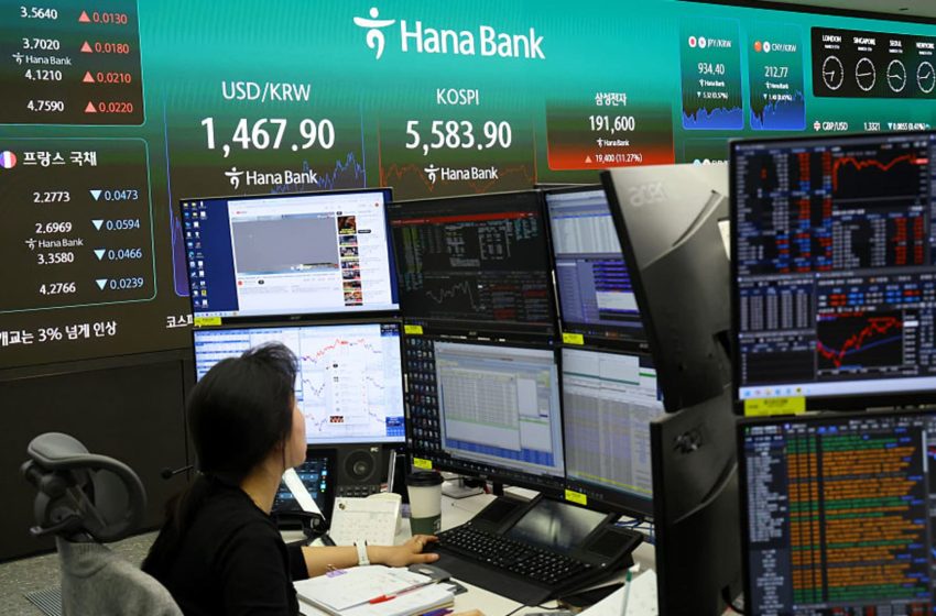  Nikkei 225, Kospi, Hang Seng Index, oil