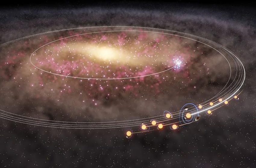  Our Sun and its twins fled the centre of the Galaxy 4 billion years ago. Otherwise, life may never have emerged on Earth