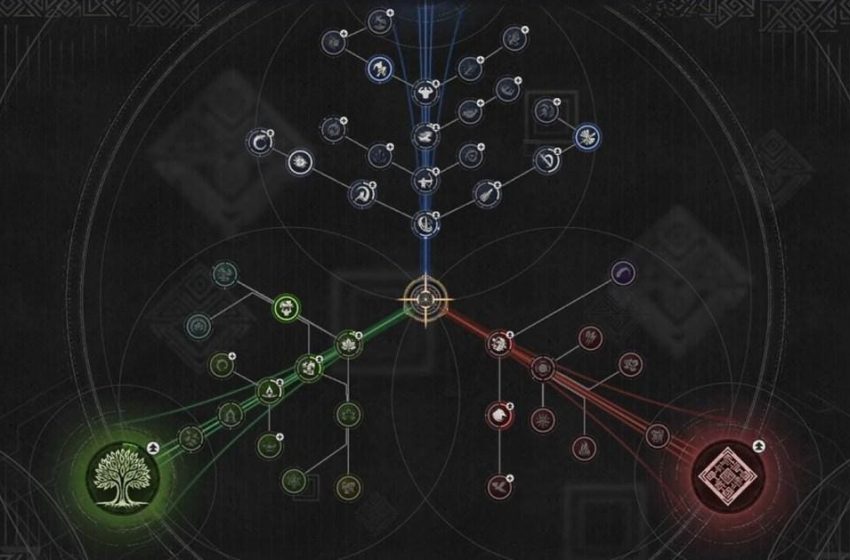  You Are Missing The Best Upgrades In ‘Crimson Desert’