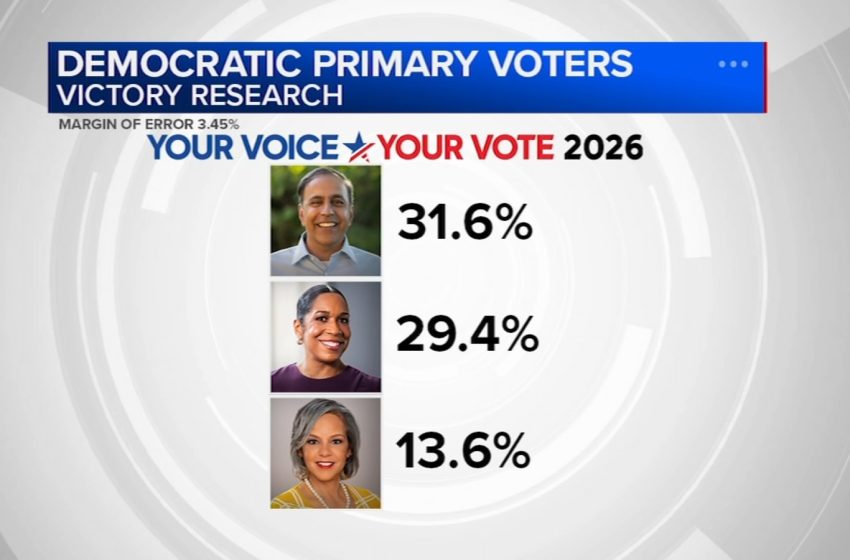  Illinois election 2026: Family of Rev. Jesse Jackson clarifies confusion over ‘endorsement’ of Juliana Stratton in Senate race
