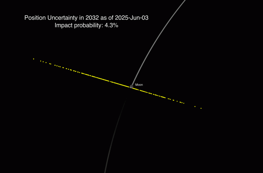  The Moon Is Safe, For Now: No Collision In 2032 After All