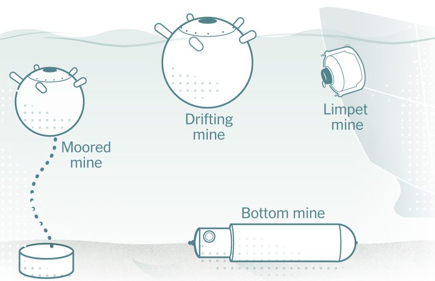  How Iran’s Naval Mines Work