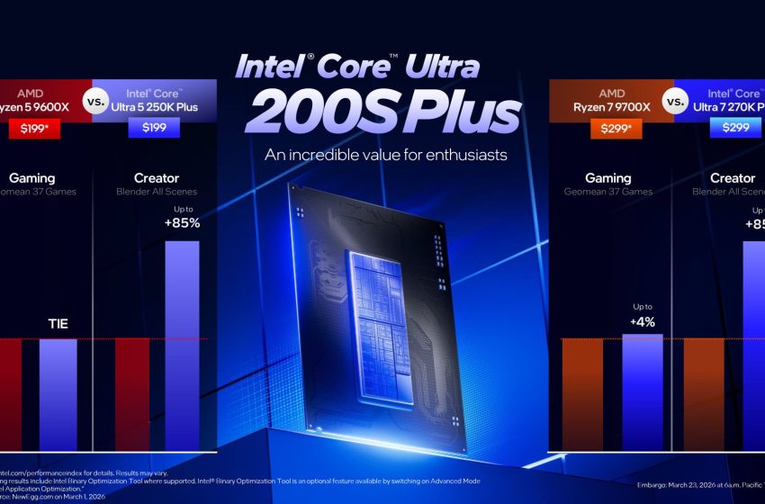  Faster Than 14900K & Comparable To Ryzen X In Gaming, Much Faster In Apps, Superb Value