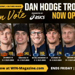  2026 Dan Hodge Trophy Fan Vote Is Open – WIN Magazine