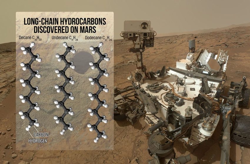  Giant string of organic molecules on Mars may be one of the best signs of life yet