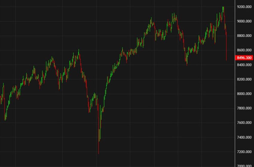 It’s the worst day for Australian stock markets since 2020