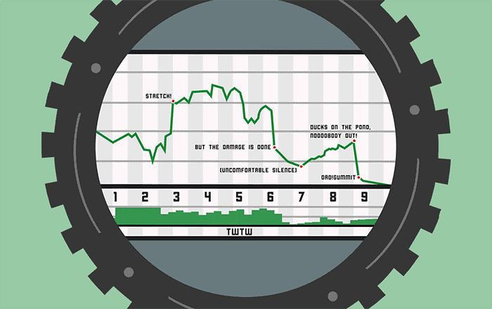  Brewers 6, White Sox 1: The margins add up