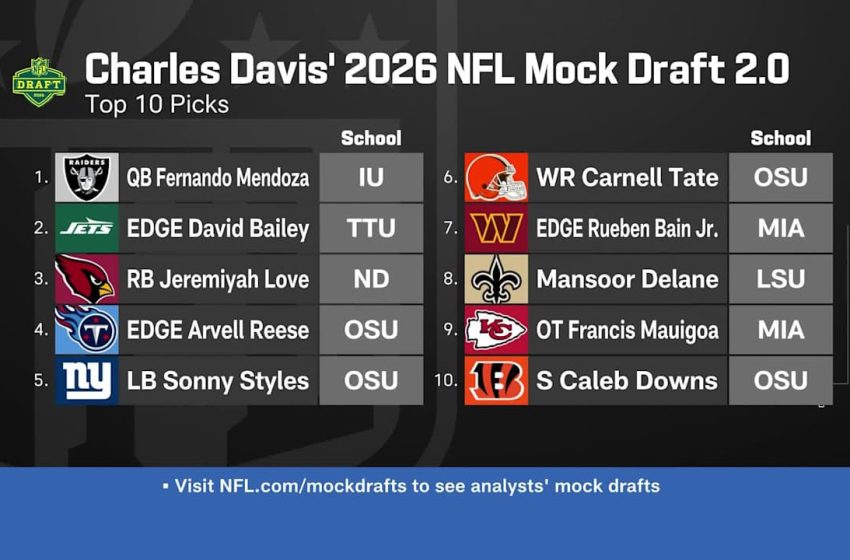  Charles Davis' 2026 NFL Mock Draft 2.0 | 'The Insiders' – NFL.com