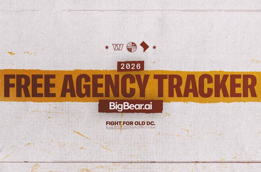  Commanders 2026 free agency tracker