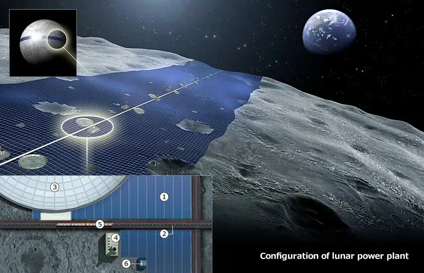 Concept Image Of A Moon Based Solar Array Featuring A Large Scale Panel Network And A Beam System Sending Energy Across Space.