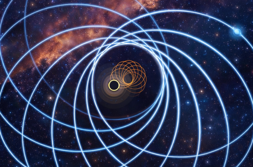  Black hole and neutron star mergers push the laws of physics with their odd orbits