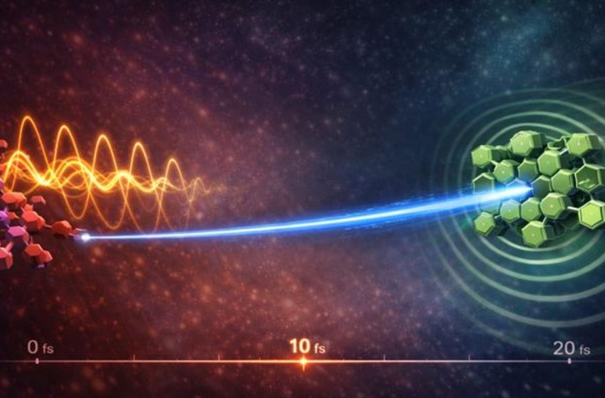  Physicists create electron ‘catapult’ that moves particles through solar cells at record speed