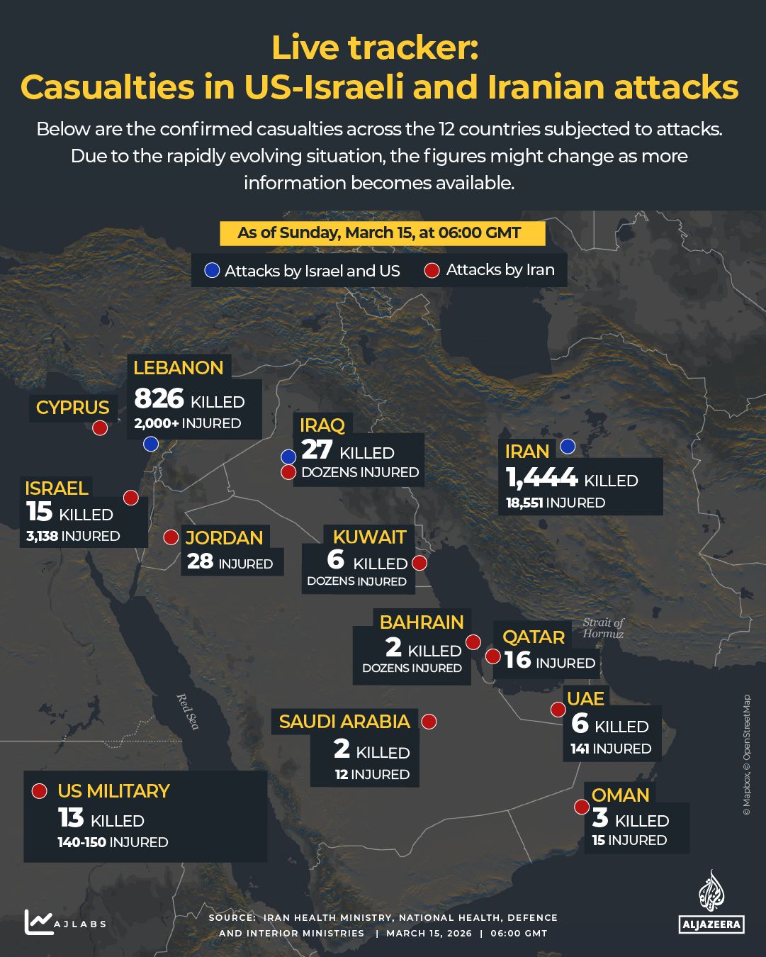 INTERACTIVE - DEATH TOLL - tracker - war - US Israel and Iran attacks - March 15, 2026-1773559836