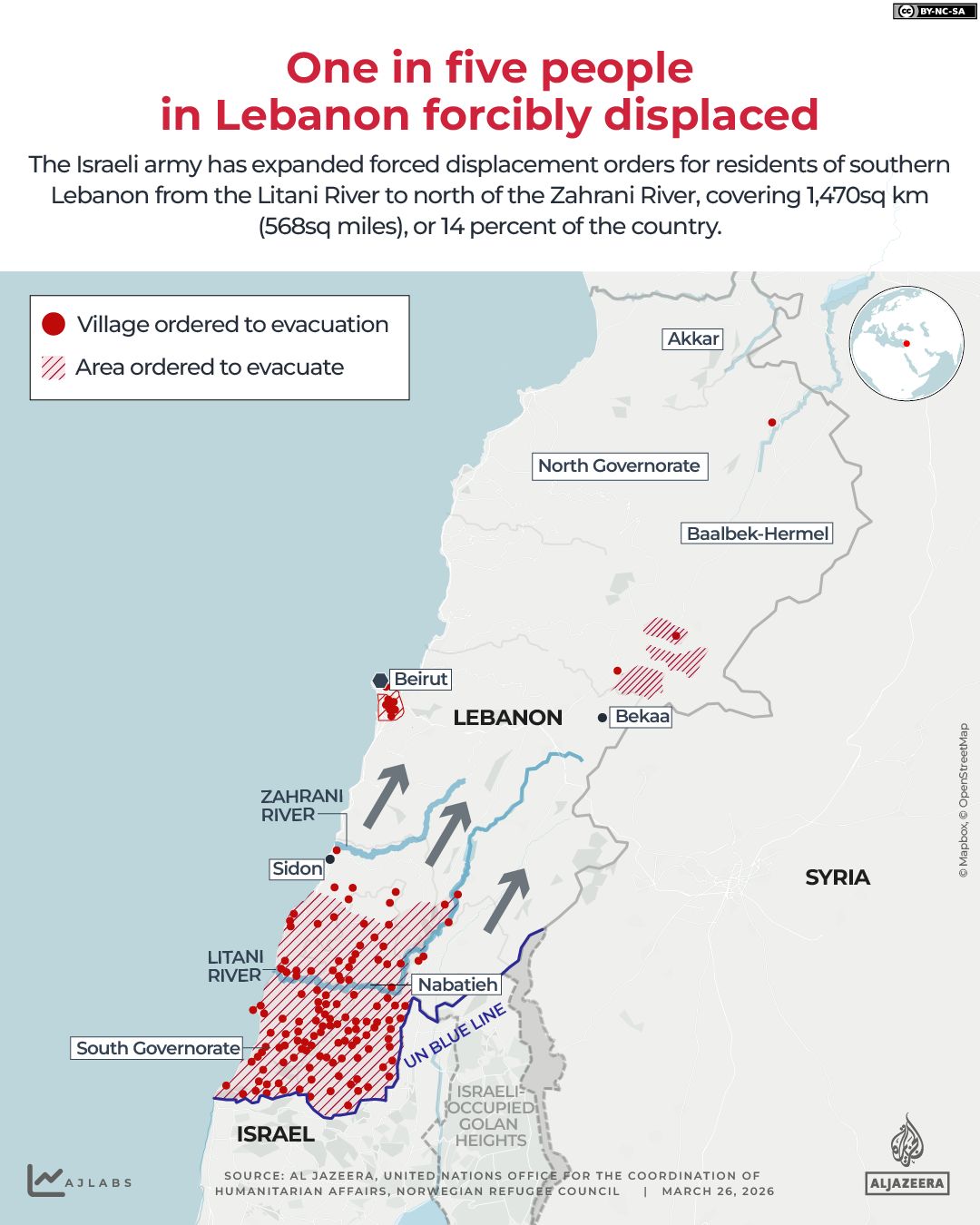 INTERACTIVE - Displaced in Lebanon_March 26_2026