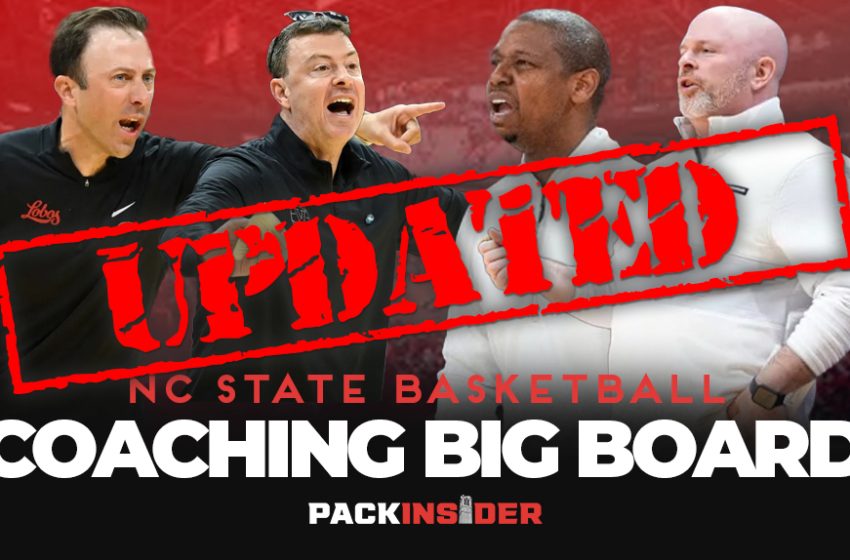  LIVE UPDATES: The NC State Basketball Coaching Big Board