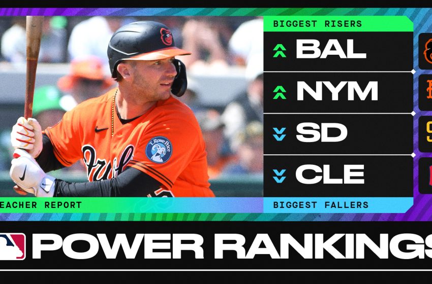  MLB Power Rankings For All 30 Teams Ahead of 2026 Opening Day – Bleacher Report