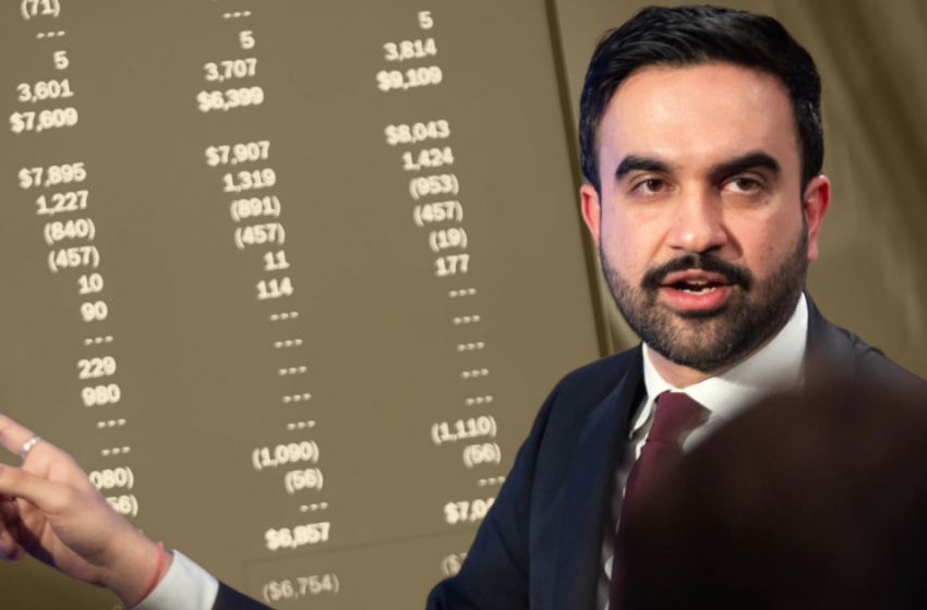  Mamdani’s New Albany Asks: Smaller Corporate Tax Hike, Fees on Pricey Home Sales – New York Focus