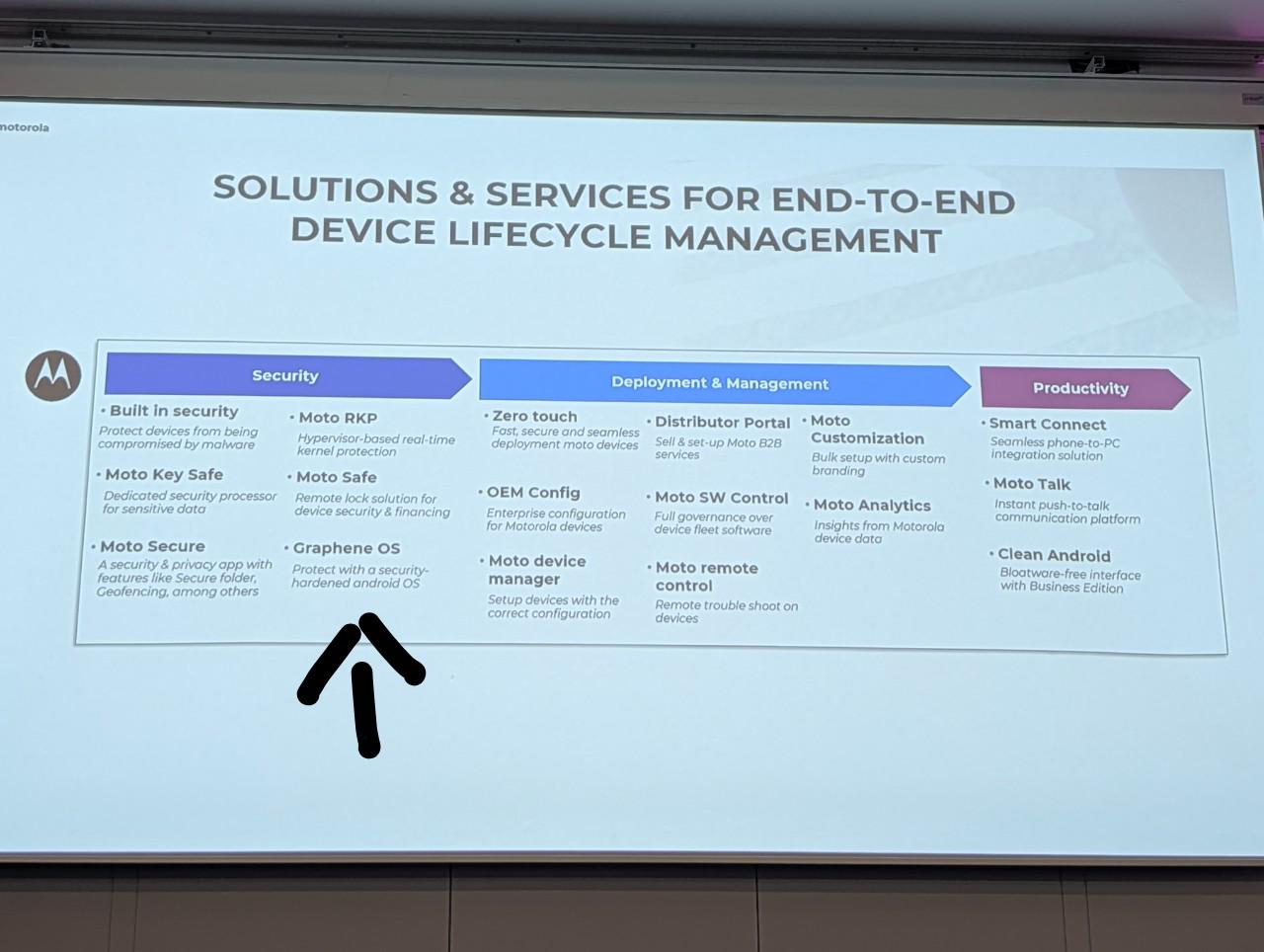 Motorola Leak GrapheneOS